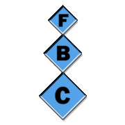 Farrell Bricklaying Contractors Ltd logo, bricklayer in Hurst